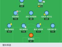 HTH- 今日wnba比赛录像回放 