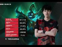 HTH-Karsa回归赛场，精彩发挥首场状态亮眼，加拿大队观众沸腾！的简单介绍